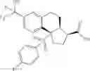 Fig. 44 - Tricyclic sulfones as ROR gamma modulators