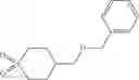 Fig. 65 - Tricyclic sulfones as ROR gamma modulators