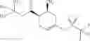 Fig. 77 - Tricyclic sulfones as ROR gamma modulators