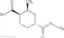 Fig. 80 - Tricyclic sulfones as ROR gamma modulators