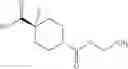 Fig. 84 - Tricyclic sulfones as ROR gamma modulators