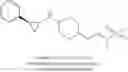 Fig. 158 - LSD1 inhibitors
