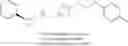 Fig. 99 - LSD1 inhibitors