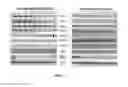 Fig. 04 - Hydrazide containing nuclear transport modulators and uses thereof