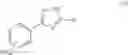 Fig. 57 - Hydrazide containing nuclear transport modulators and uses thereof