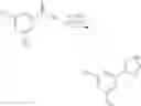 Fig. 84 - Hydrazide containing nuclear transport modulators and uses thereof