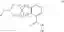 Fig. 136 - METHODS USING HDAC11 INHIBITORS