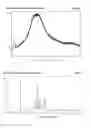 Fig. 02 - Process for preparation of dapagliflozin