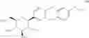 Fig. 07 - Process for preparation of dapagliflozin