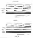 Fig. 05 - Benzoxazepin oxazolidinone compounds and methods of use