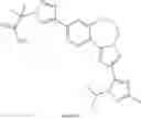 Fig. 12 - Benzoxazepin oxazolidinone compounds and methods of use