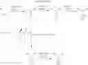 Fig. 07 - COMPOUNDS