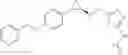 Fig. 80 - Arylcyclopropylamine based demethylase inhibitors of LSD1 and their medical use