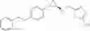 Fig. 84 - Arylcyclopropylamine based demethylase inhibitors of LSD1 and their medical use