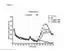 Fig. 02 - MODULATORS OF 5-HT RECEPTORS AND METHODS OF USE THEREOF