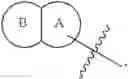 Fig. 08 - TGF-β inhibitors