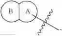 Fig. 577 - TGF-β inhibitors