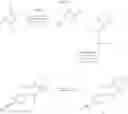 Fig. 10 - Ethynyl derivatives
