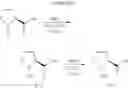 Fig. 84 - Spiro-lactam NMDA receptor modulators and uses thereof