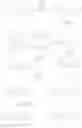 Fig. 08 - Fused imidazobenzothiazole compounds
