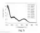Fig. 06 - Ln(III) and Ga(III) metallacrown complexes