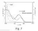 Fig. 08 - Ln(III) and Ga(III) metallacrown complexes
