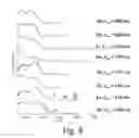 Fig. 09 - Ln(III) and Ga(III) metallacrown complexes