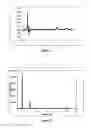 Fig. 05 - Bortezomib-based delivery system