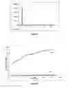 Fig. 07 - Bortezomib-based delivery system