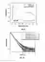 Fig. 08 - Methods of making metal halide perovskites