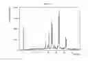 Fig. 02 - Co-crystals, salts and solid forms of tenofovir alafenamide