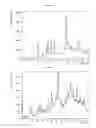 Fig. 06 - Co-crystals, salts and solid forms of tenofovir alafenamide