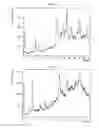 Fig. 08 - Co-crystals, salts and solid forms of tenofovir alafenamide