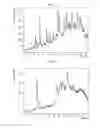 Fig. 09 - Co-crystals, salts and solid forms of tenofovir alafenamide