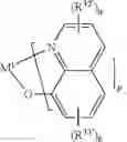 Fig. 124 - Metal complexes, comprising carbene ligands having an o-substituted non-cyclometalated aryl group and their use in organic light emitting diodes