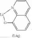 Fig. 125 - Metal complexes, comprising carbene ligands having an o-substituted non-cyclometalated aryl group and their use in organic light emitting diodes
