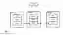 Fig. 02 - Process Control System for Control and Regulation of a Modular Plant for the Production of Biopharmaceutical and Biological Macromolecular Products