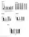 Fig. 05 - MULTIFUNCTIONAL OPIOID RECEPTOR LIGANDS AND METHODS OF TREATING PAIN