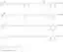 Fig. 155 - Cyclic peptide tyrosine tyrosine compounds as modulators of neuropeptide Y receptors