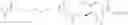 Fig. 45 - Cyclic peptide tyrosine tyrosine compounds as modulators of neuropeptide Y receptors