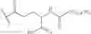 Fig. 63 - Cyclic peptide tyrosine tyrosine compounds as modulators of neuropeptide Y receptors