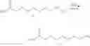 Fig. 96 - Cyclic peptide tyrosine tyrosine compounds as modulators of neuropeptide Y receptors