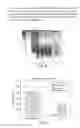Fig. 07 - Optimized nucleic acid sequences coding for the alpha-chain of human chorionic gonadotropin