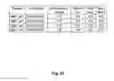 Fig. 43 - Antibodies for the treatment of synucleinopathy