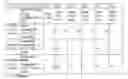 Fig. 02 - Self-cleaning composite material for producing molded kitchen and bathroom interior decoration items