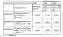 Fig. 05 - Self-cleaning composite material for producing molded kitchen and bathroom interior decoration items
