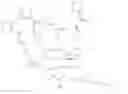 Fig. 71 - Dihydropyrene derivatives, processes for preparing the same and their uses