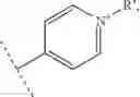 Fig. 87 - Dihydropyrene derivatives, processes for preparing the same and their uses