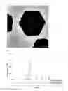 Fig. 02 - CERIUM OXIDE-COATED ZINC OXIDE PARTICLE, METHOD FOR PRODUCING THE SAME, ULTRAVIOLET SHIELDING AGENT, AND COSMETIC
