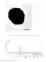 Fig. 04 - CERIUM OXIDE-COATED ZINC OXIDE PARTICLE, METHOD FOR PRODUCING THE SAME, ULTRAVIOLET SHIELDING AGENT, AND COSMETIC